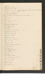 k.k. naturhistorisches Hofmuseum, Index Intendanzakten 1908, Seite 39